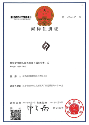证书